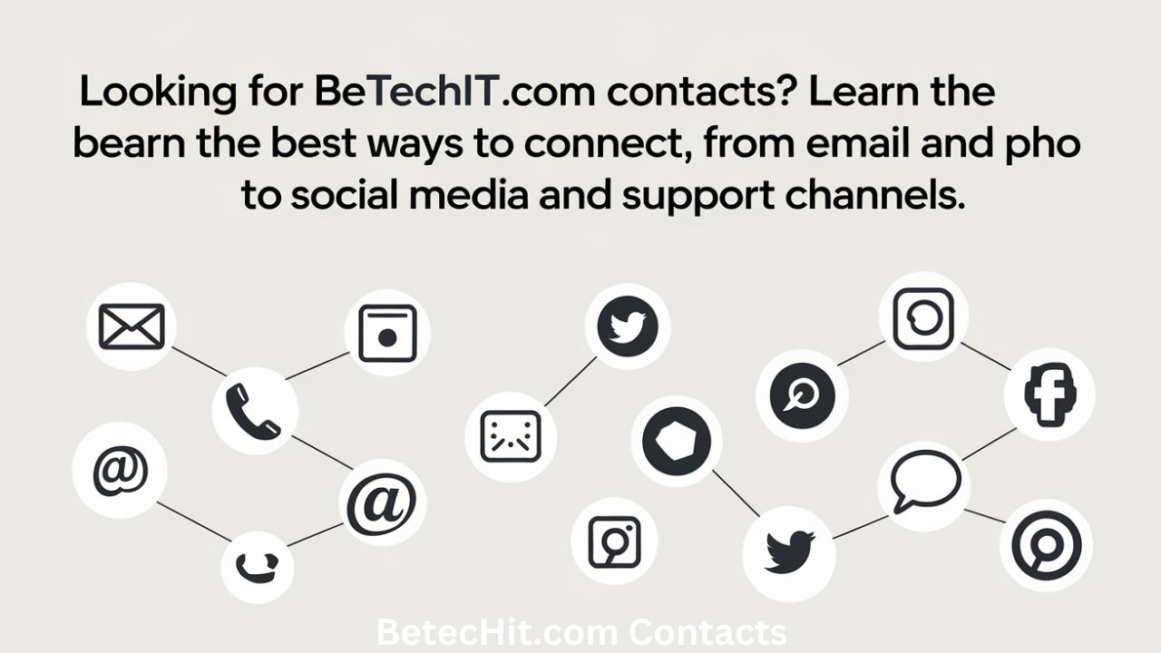 BetecHit.com Contacts