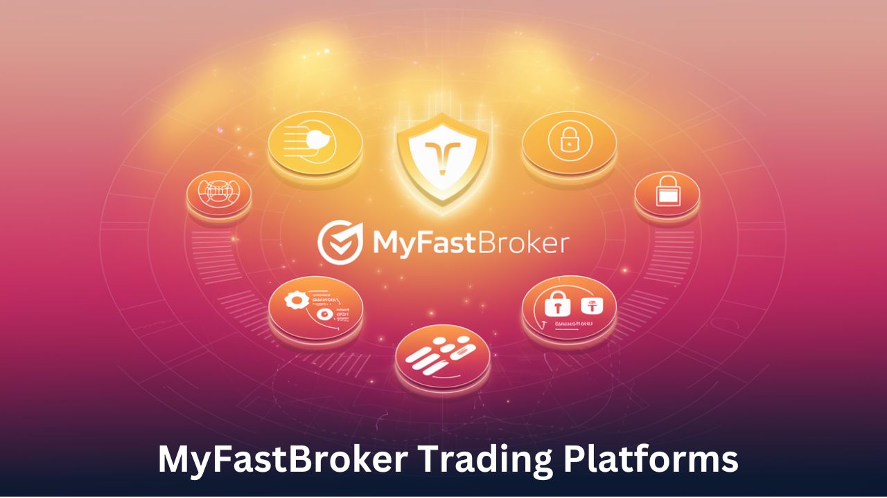 MyFastBroker Trading Platforms