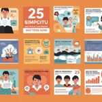 Simpcitu